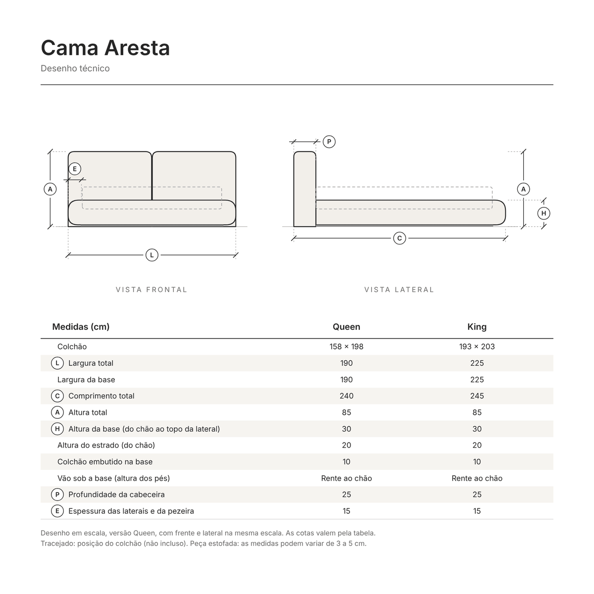 Desenho técnico da Cama Aresta em escala, com vistas frontal e lateral e tabela de medidas nos tamanhos Queen e King
