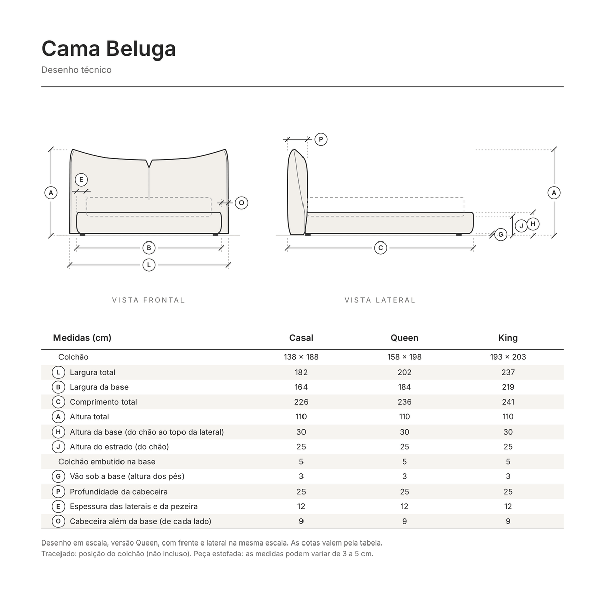 Desenho técnico da Cama Beluga em escala, com vistas frontal e lateral e tabela de medidas nos tamanhos Casal, Queen e King