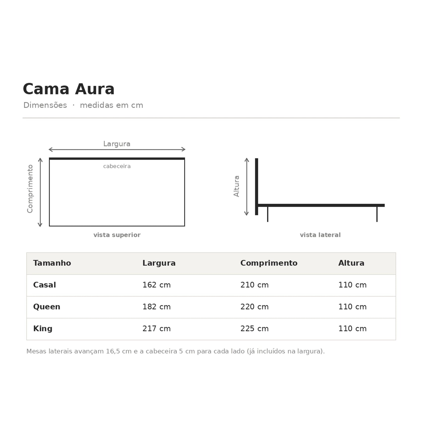 Medidas da Cama Aura: largura, comprimento e altura para Casal, Queen e King