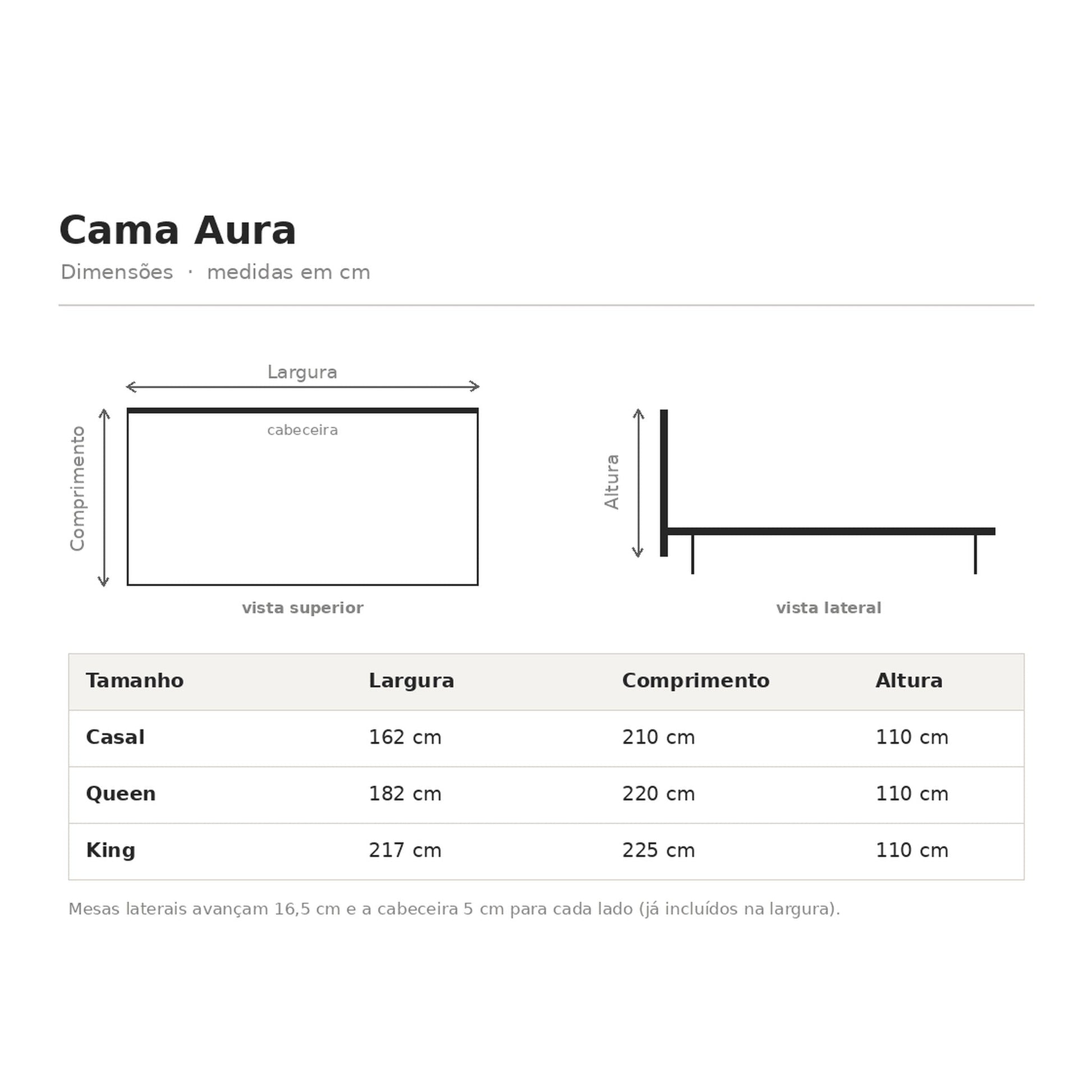 Medidas da Cama Aura: largura, comprimento e altura para Casal, Queen e King