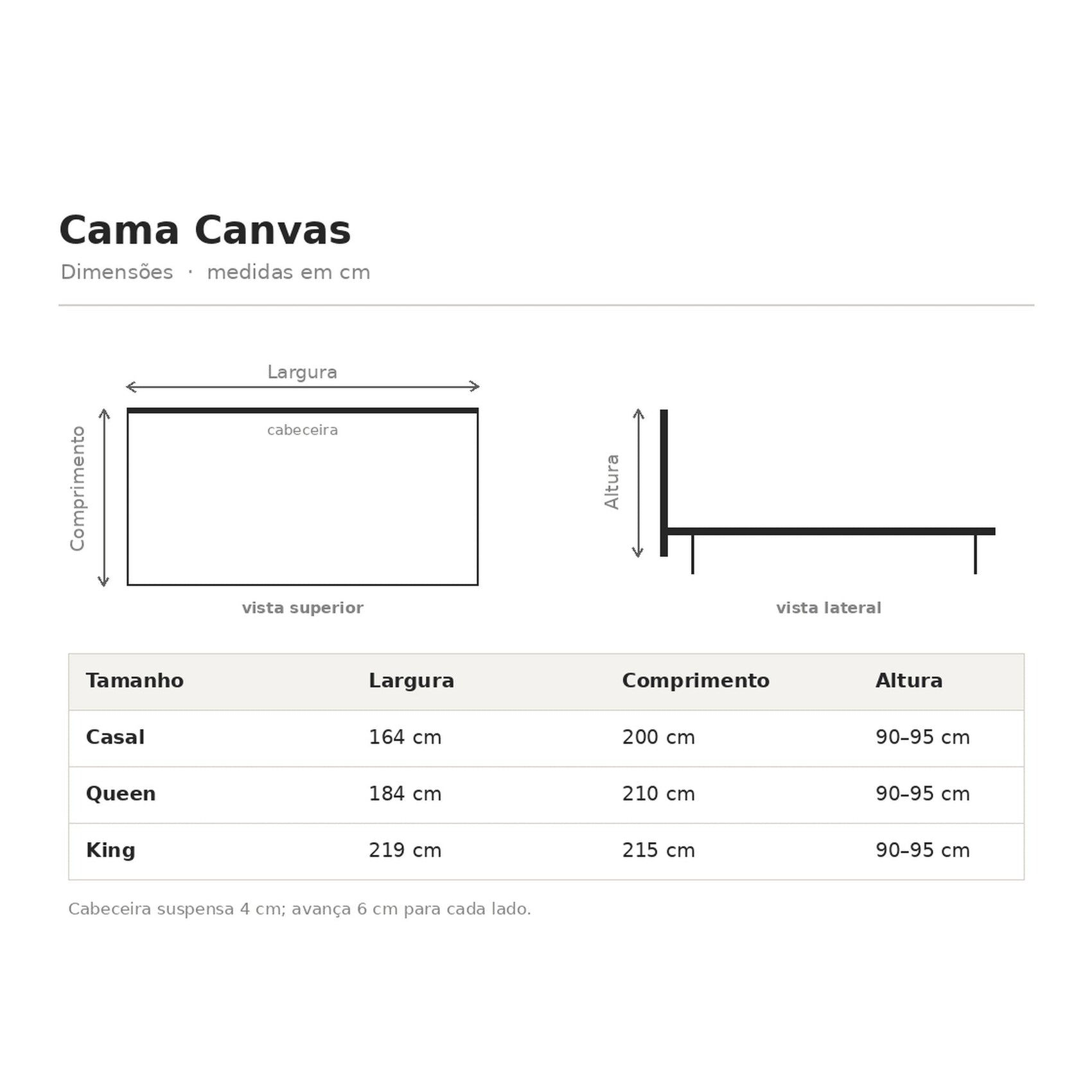 Tabela de medidas da cama: largura, comprimento e altura 90–95 cm por tamanho.