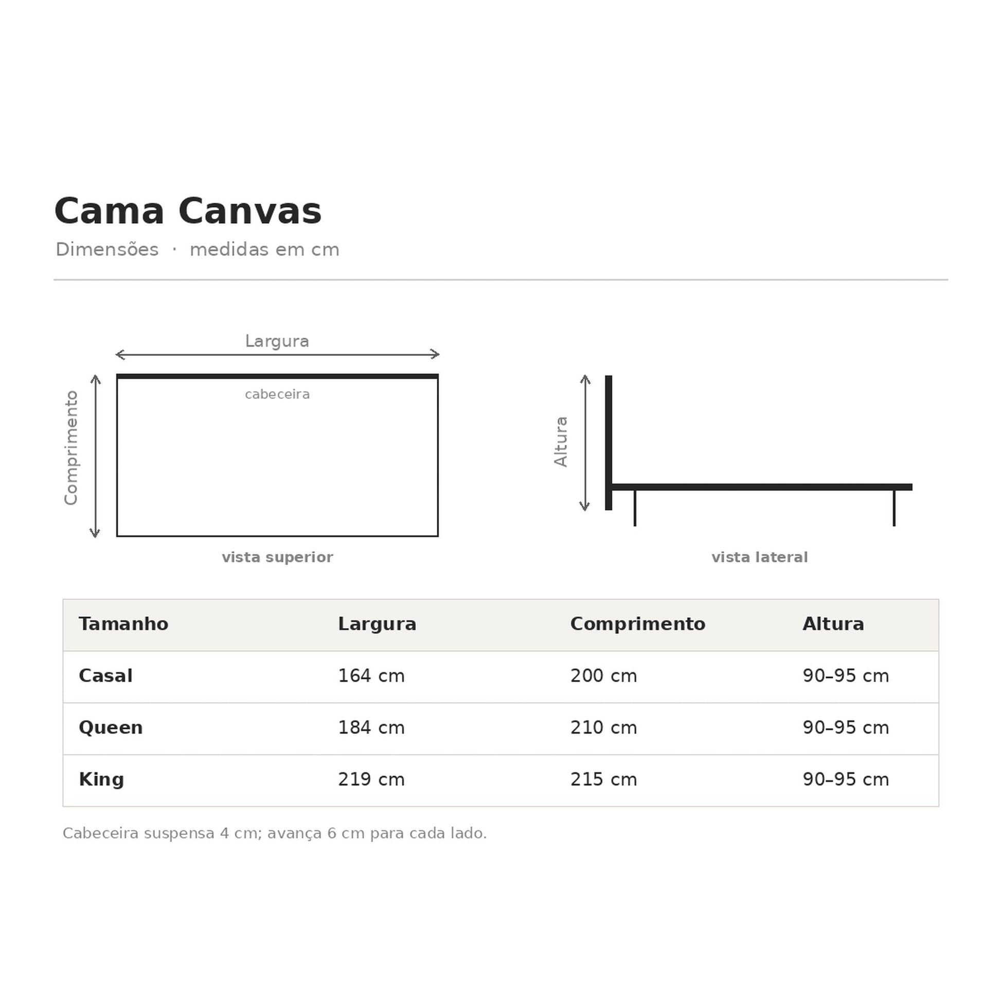 Tabela de medidas da cama: largura, comprimento e altura 90–95 cm por tamanho.