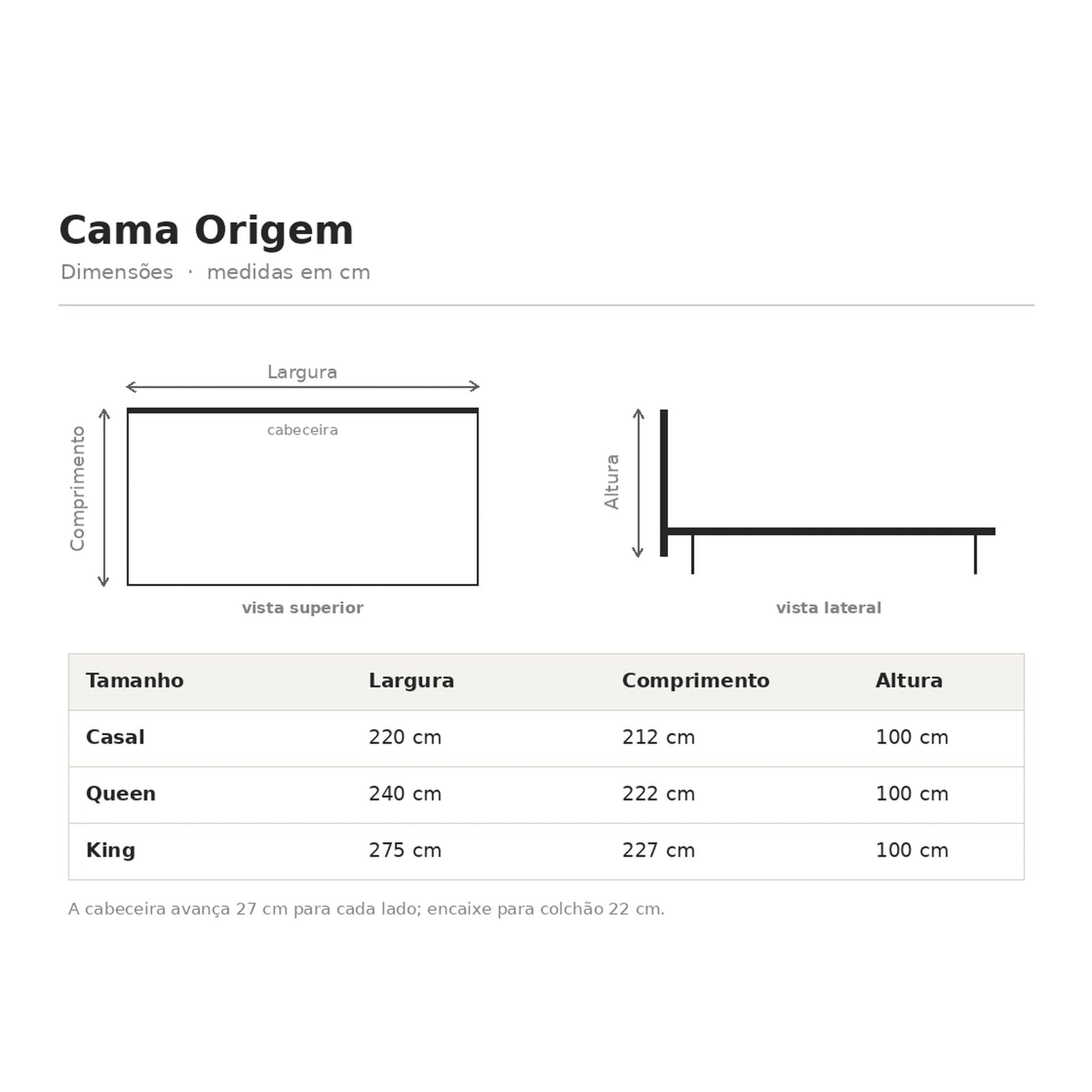 Infográfico de dimensões da cama estofada: vista superior e lateral, largura, comprimento e altura
