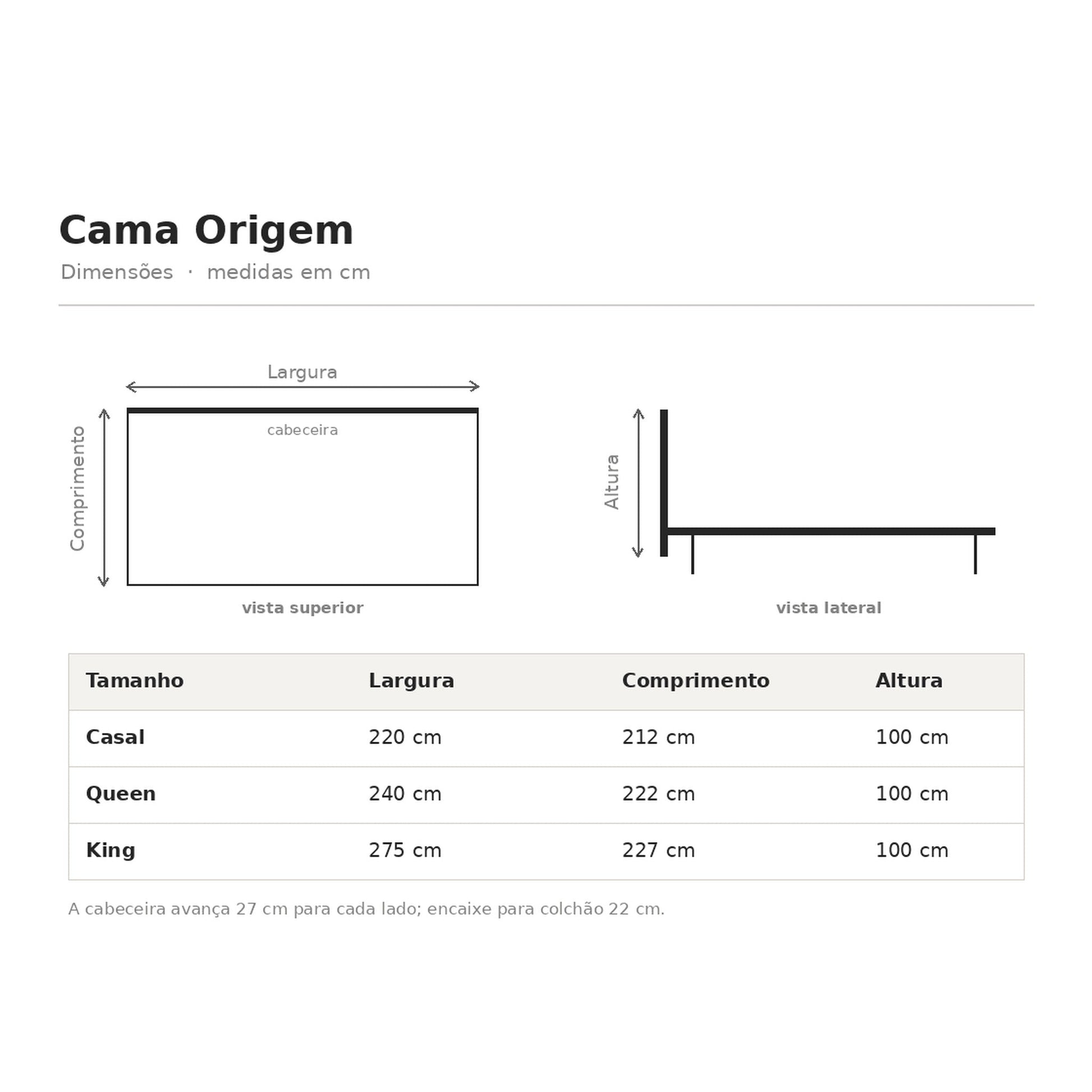 Infográfico de dimensões da cama estofada: vista superior e lateral, largura, comprimento e altura