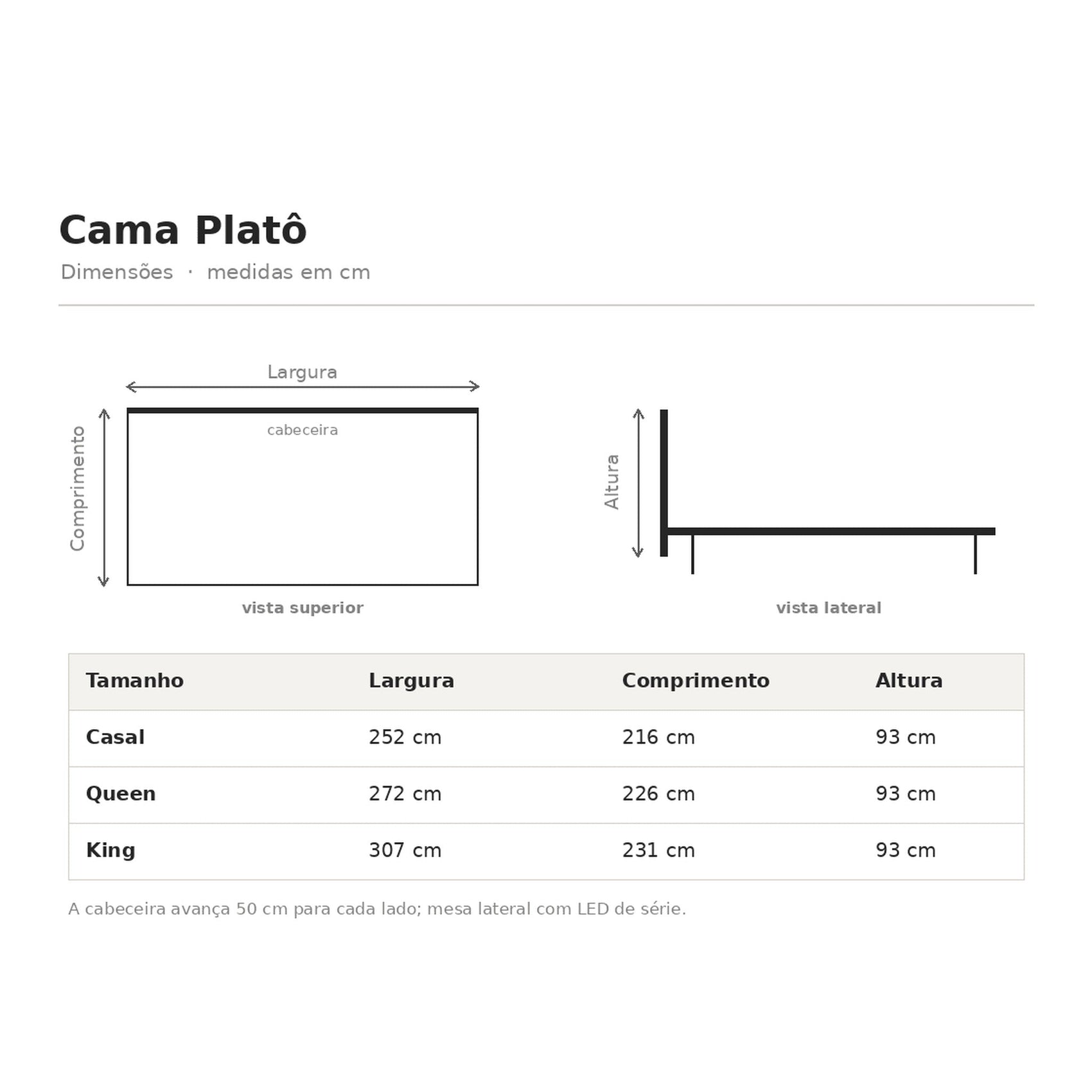 Diagrama de dimensões da cama platô com largura, comprimento e altura por tamanho