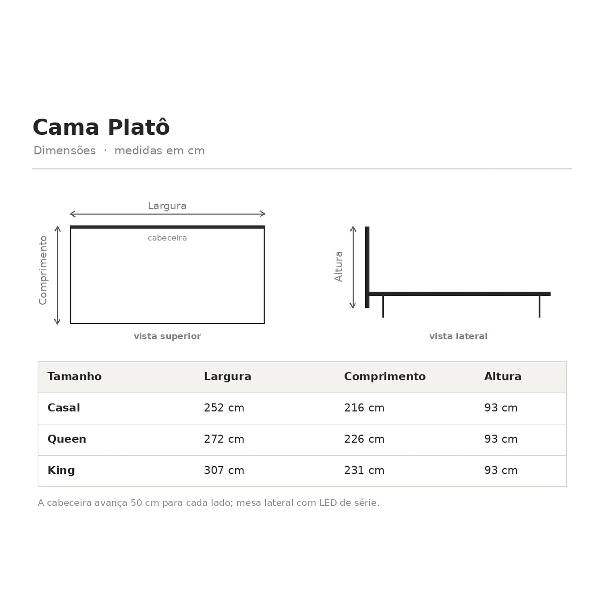 Diagrama de dimensões da cama platô com largura, comprimento e altura por tamanho