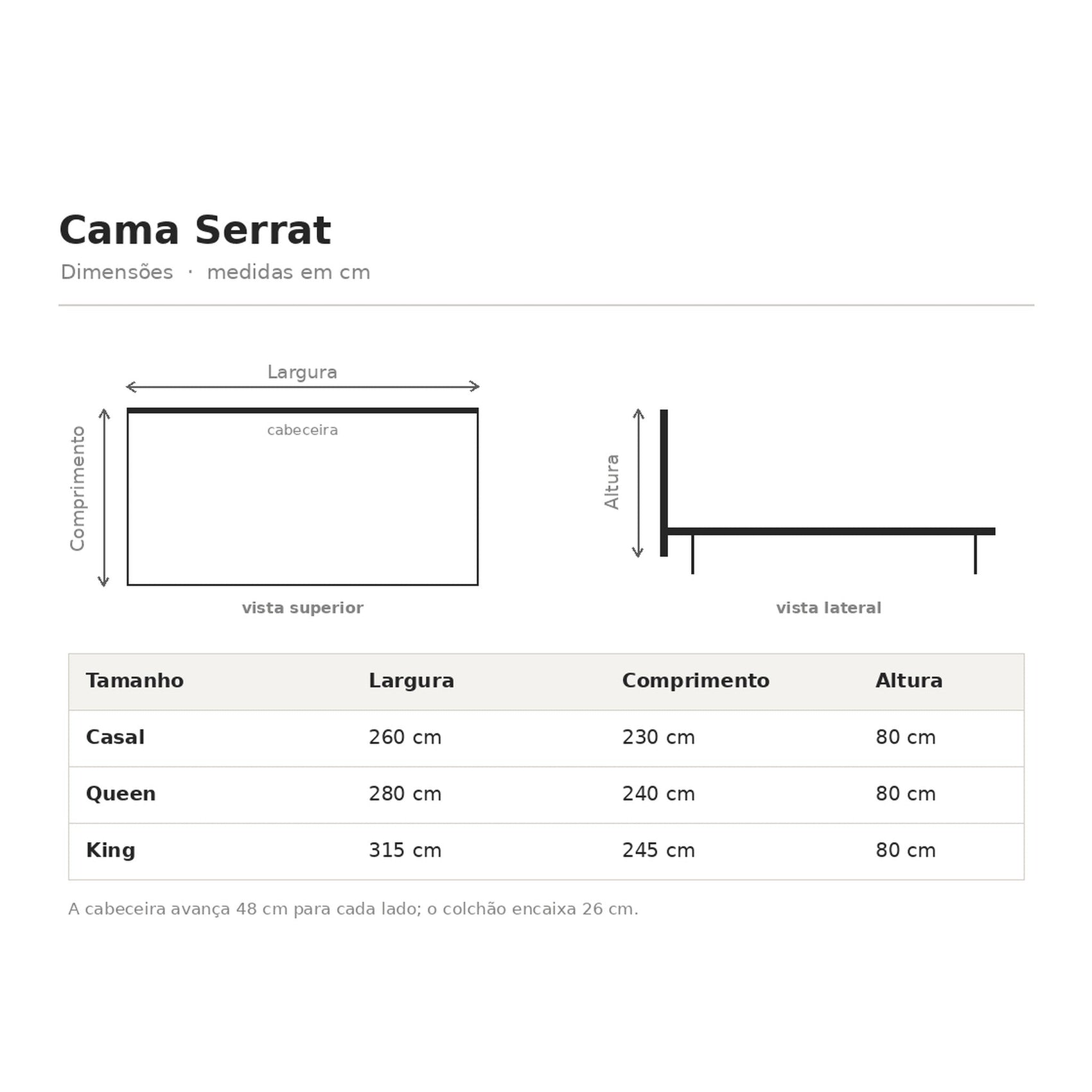 Diagrama de dimensões da cama com largura, comprimento e altura por tamanho.