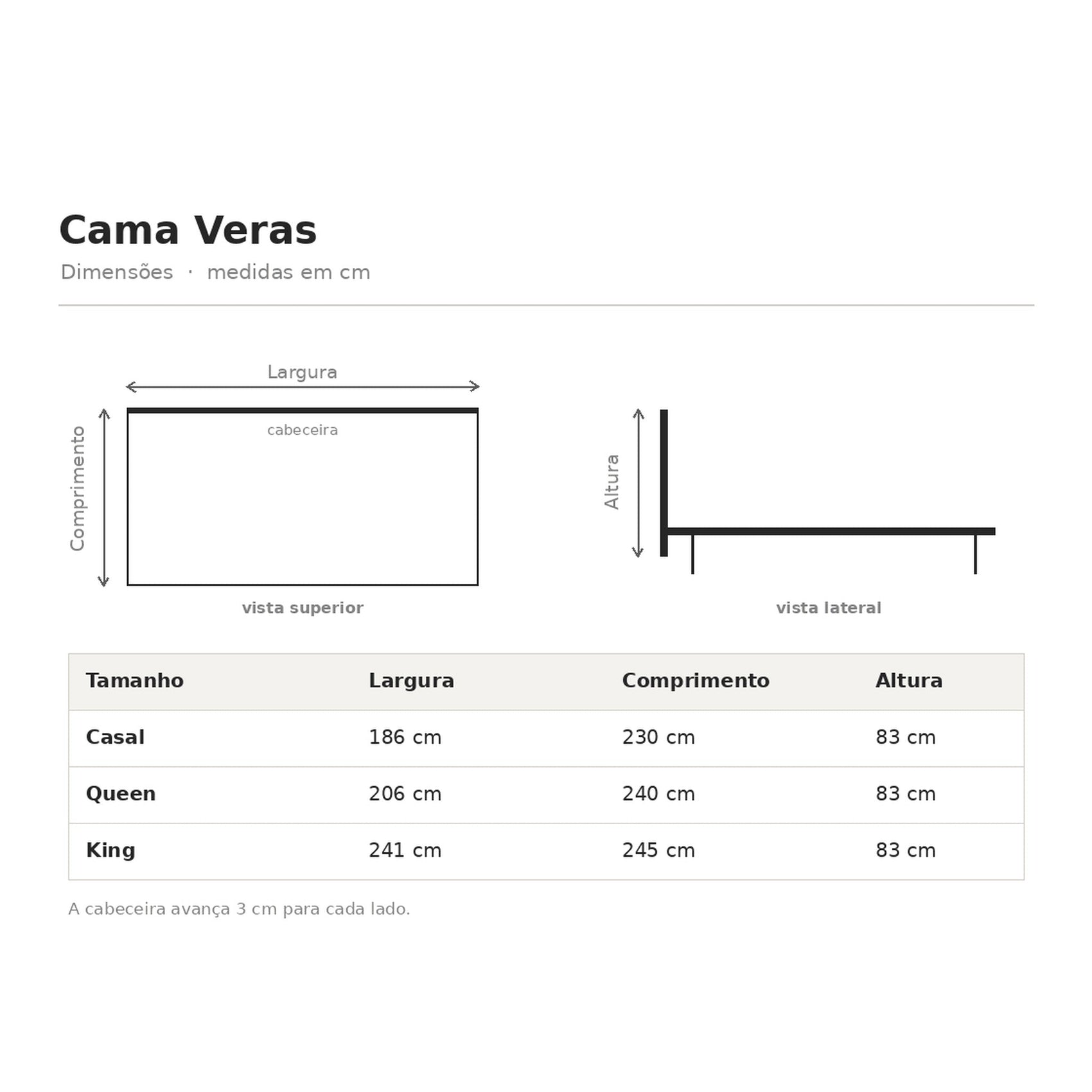 Tabela de medidas Cama Veras: Casal 186x230, Queen 206x240, King 241x245, alt 83