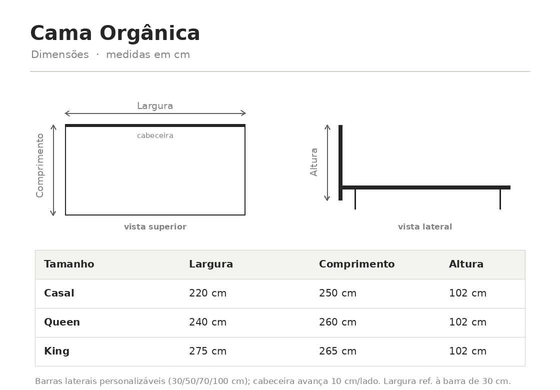Desenho técnico — Cama Orgânica (medidas em cm)