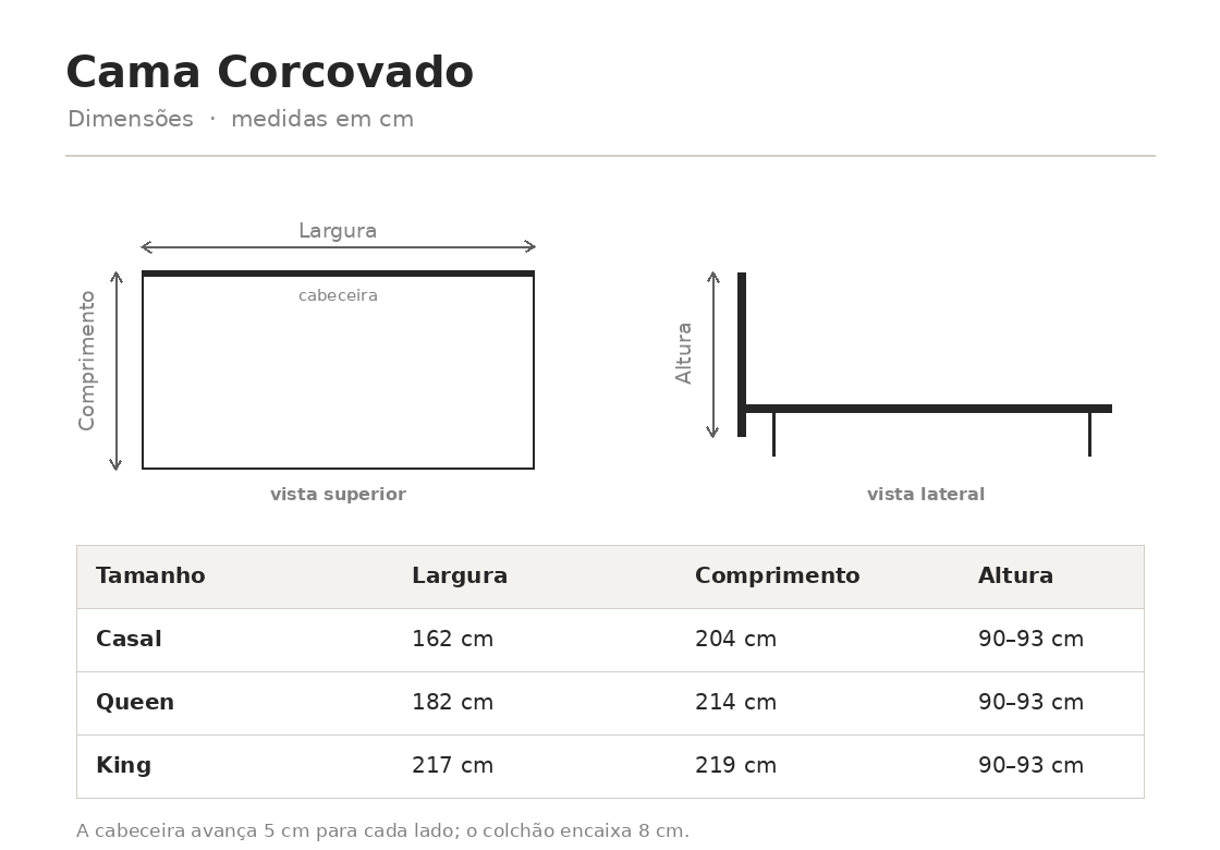 Desenho técnico — Cama Corcovado (medidas em cm)