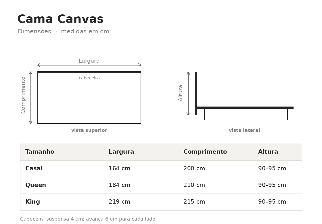 Desenho técnico — Cama Canvas (medidas em cm)