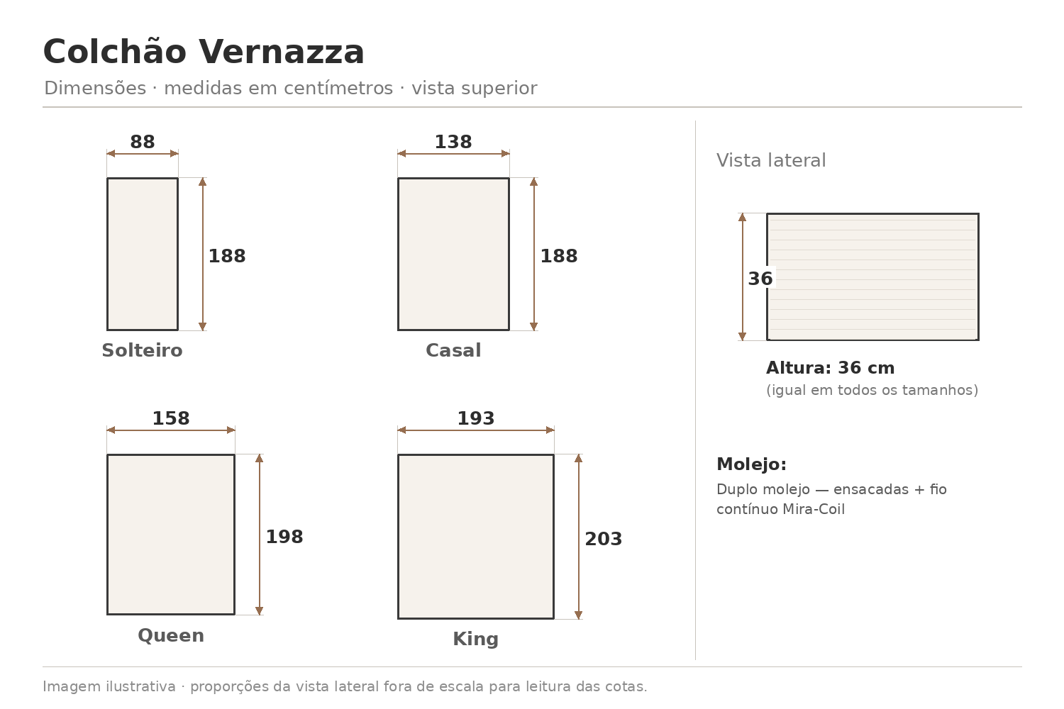 Colchão Vernazza — desenho técnico com medidas
