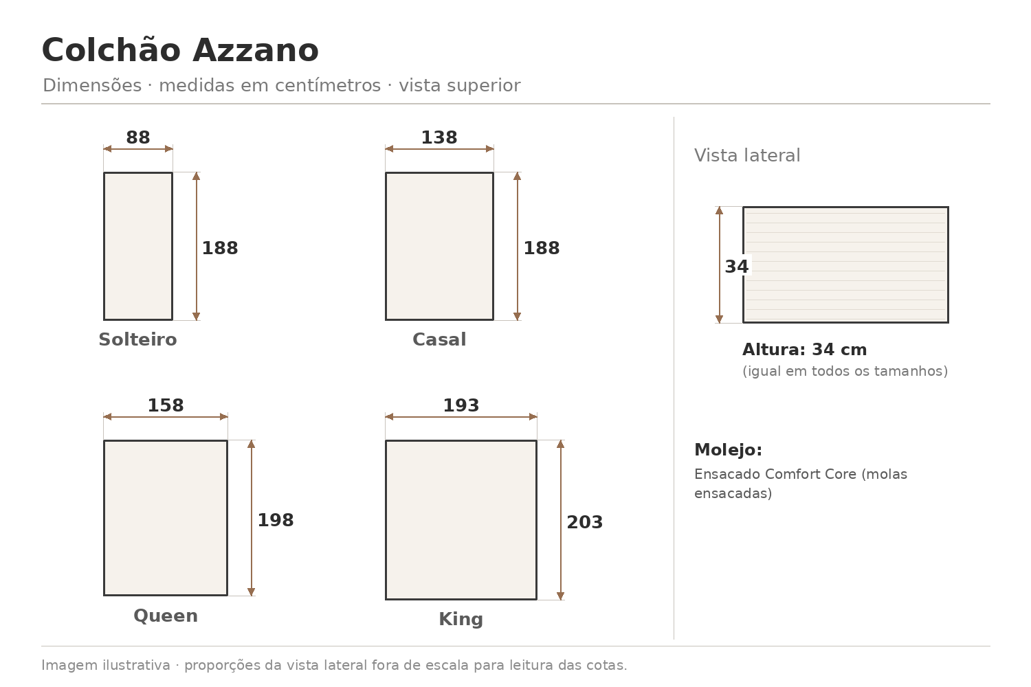Colchão Azzano — desenho técnico com medidas