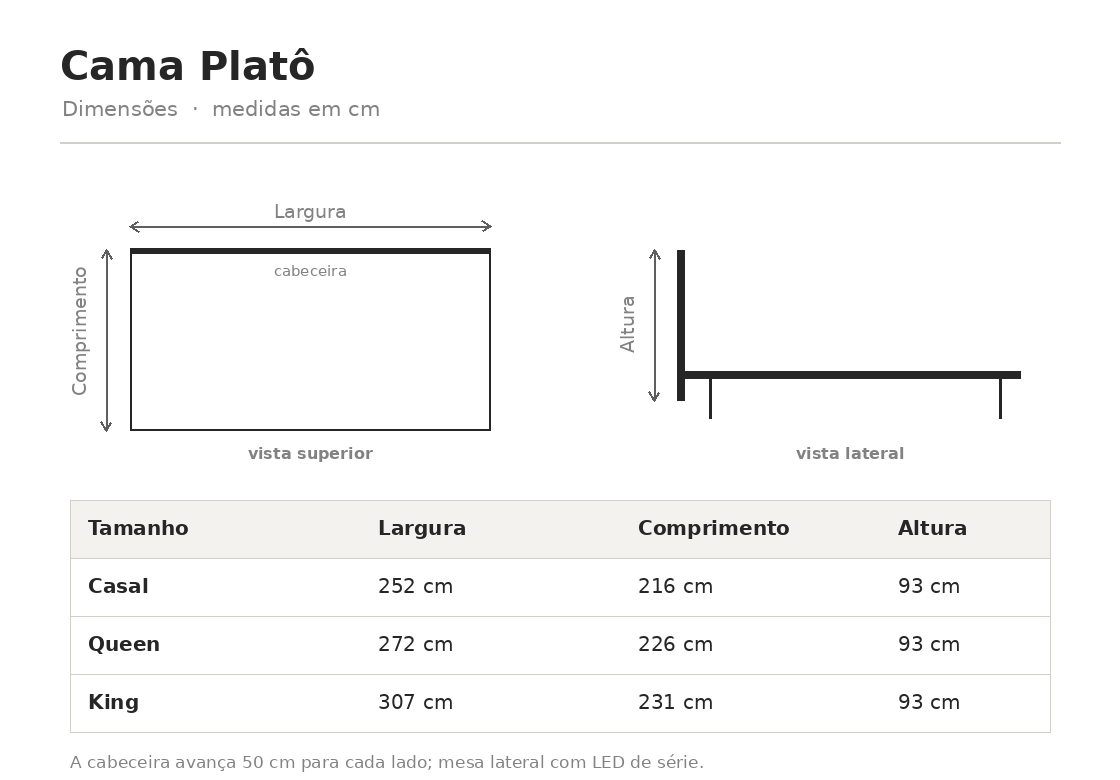 Desenho técnico — Cama Platô (medidas em cm)